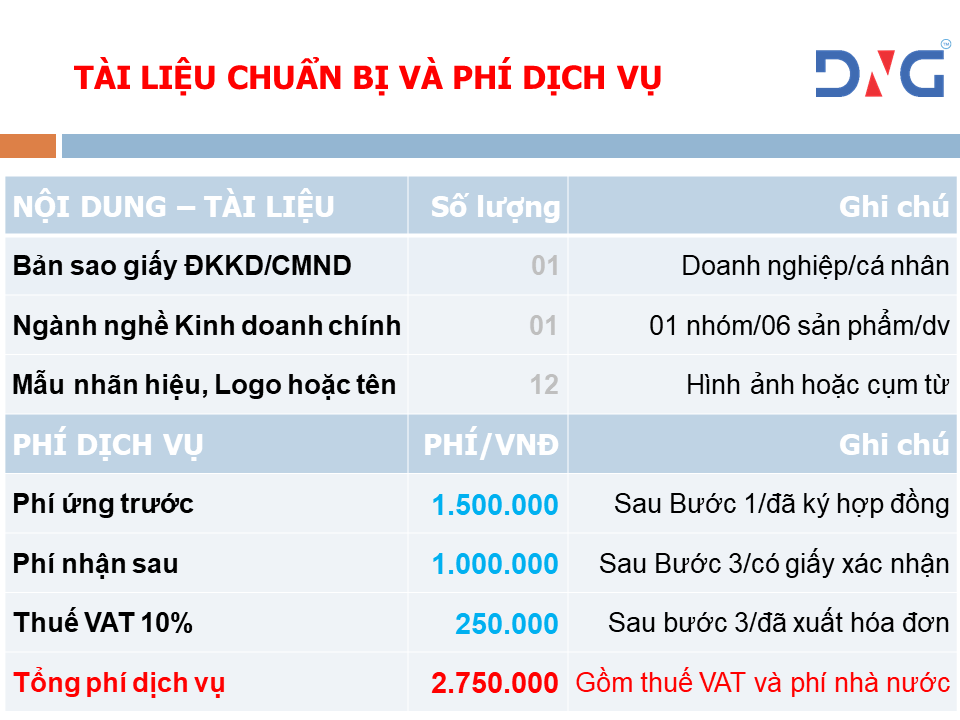 /Dang-ky-bao-ho-logo-nhan-hieu-thuong-hieu-tai-da-nang.dng /Dang-ky-bao-ho-logo-nhan-hieu-thuong-hieu-tai-da-nang.dng