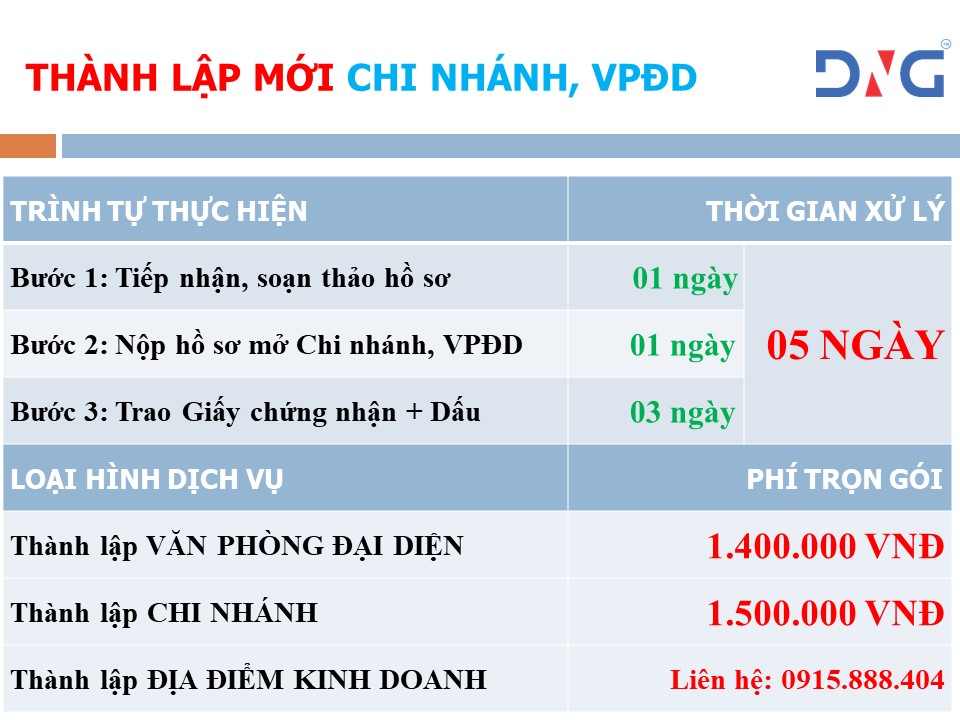 Dịch vụ thành lập công ty tại HÀ NỘI