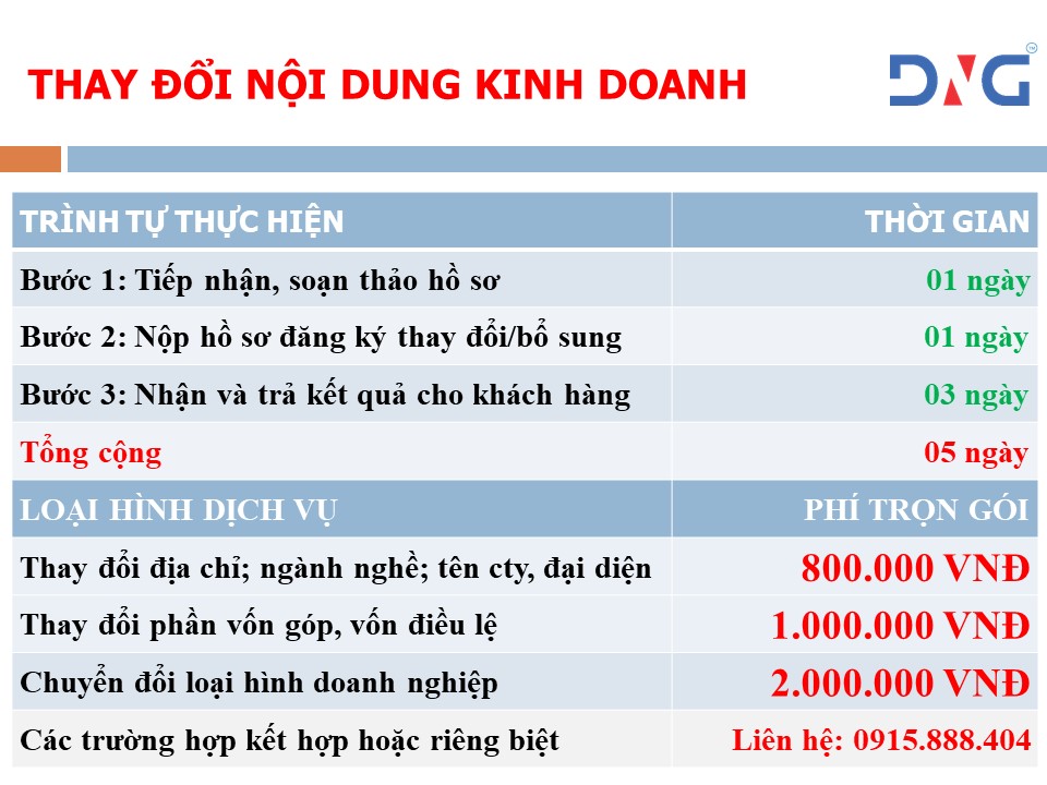 Dịch vụ thành lập công ty tại HÀ NỘI