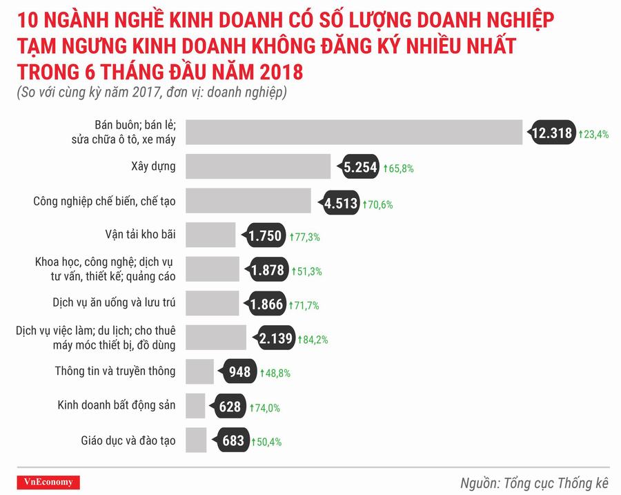 Thành lập công ty tại quảng nam Thành lập công ty tại quảng nam